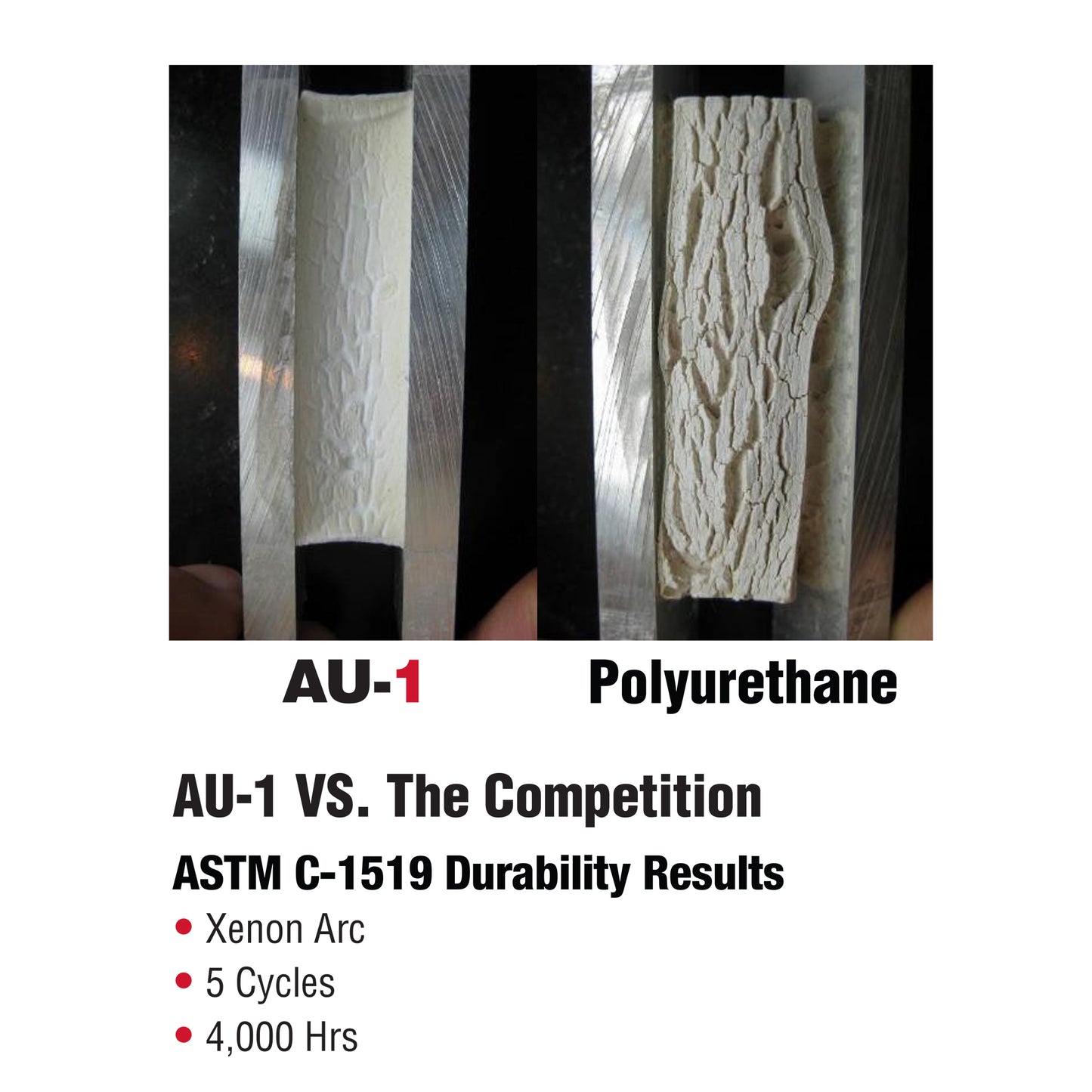 Case of 12 - AU-1 Commercial Construction Sealant 10.1 oz